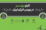 گامی مثبت در مسیر توسعه انرژی‌های پاک؛ درخشش معاملات برق سبز در بورس انرژی/سهم پررنگ تجدیدپذیرها در بازار برق ایران