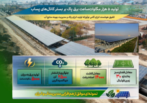 تولید ۵ هزار مگاوات‌ساعت برق پاک بر بستر کانال‌های پساب